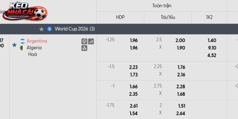 Soi kèo Argentina vs Algeria qua tỷ lệ Soi kèo Argentina vs Algeria qua tỷ lệ